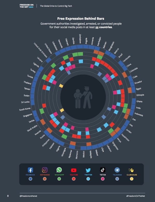 End the “digital dualism” in 2024: What we do and say online is part of real life.